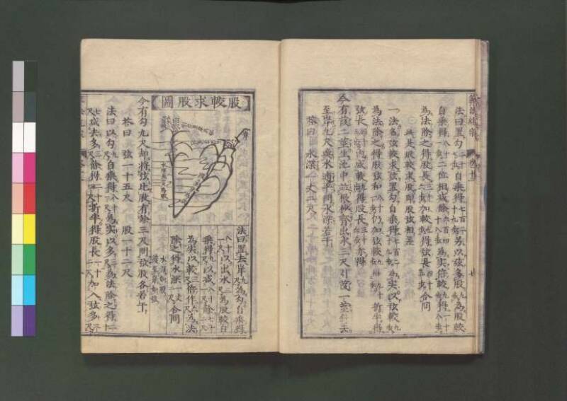 新編直指算法統宗 延寶三 桑木文庫/和書/297 - ページ 312
