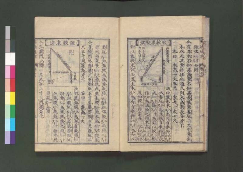 新編直指算法統宗 延寶三 桑木文庫/和書/297 - ページ 313