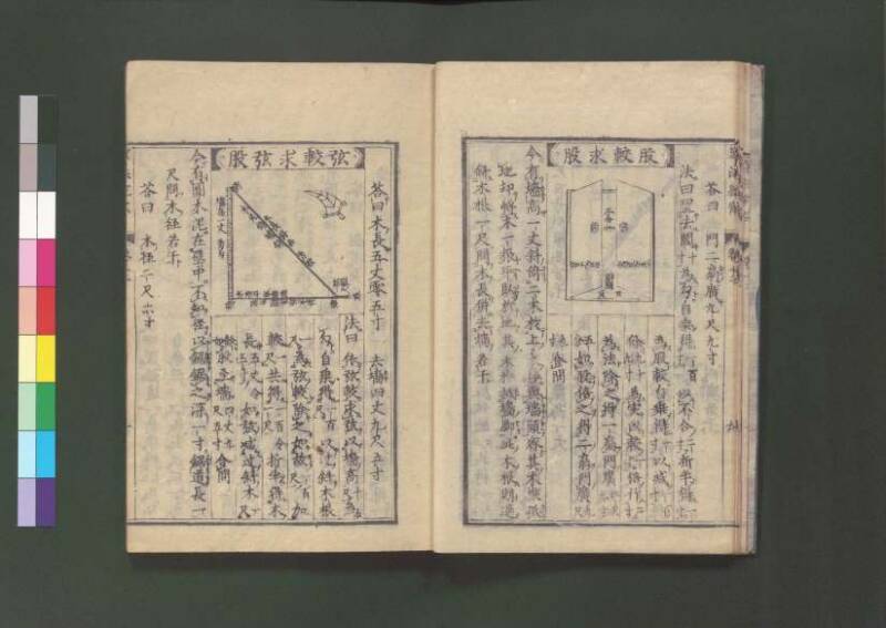 新編直指算法統宗 延寶三 桑木文庫/和書/297 - ページ 314