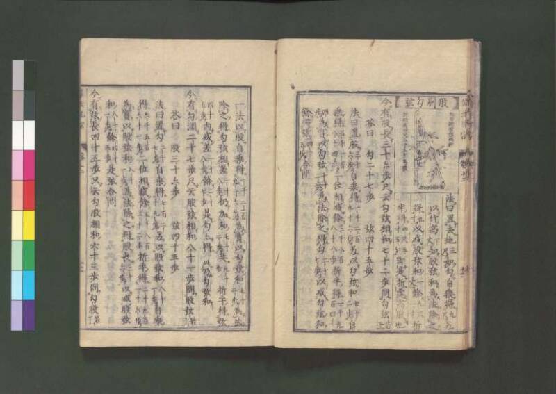 新編直指算法統宗 延寶三 桑木文庫/和書/297 - ページ 317