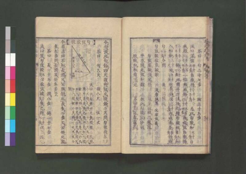 新編直指算法統宗 延寶三 桑木文庫/和書/297 - ページ 318