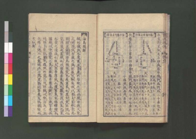 新編直指算法統宗 延寶三 桑木文庫/和書/297 - ページ 320