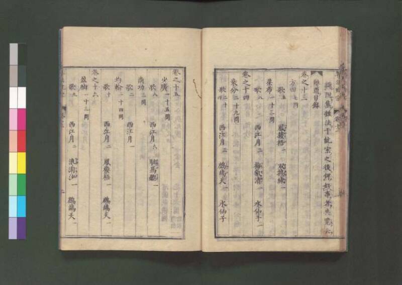 新編直指算法統宗 延寶三 桑木文庫/和書/297 - ページ 327