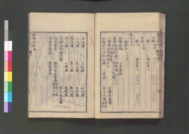 新編直指算法統宗 延寶三 桑木文庫/和書/297 - ページ 328