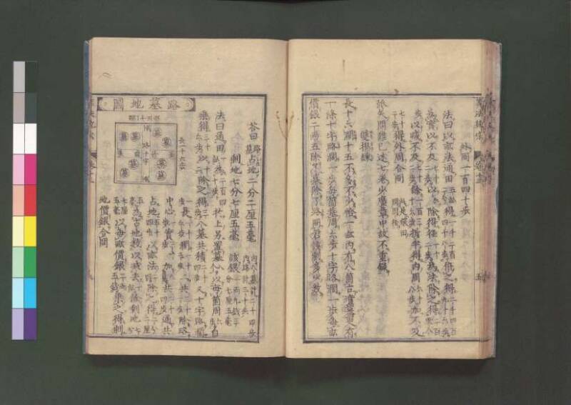 新編直指算法統宗 延寶三 桑木文庫/和書/297 - ページ 331