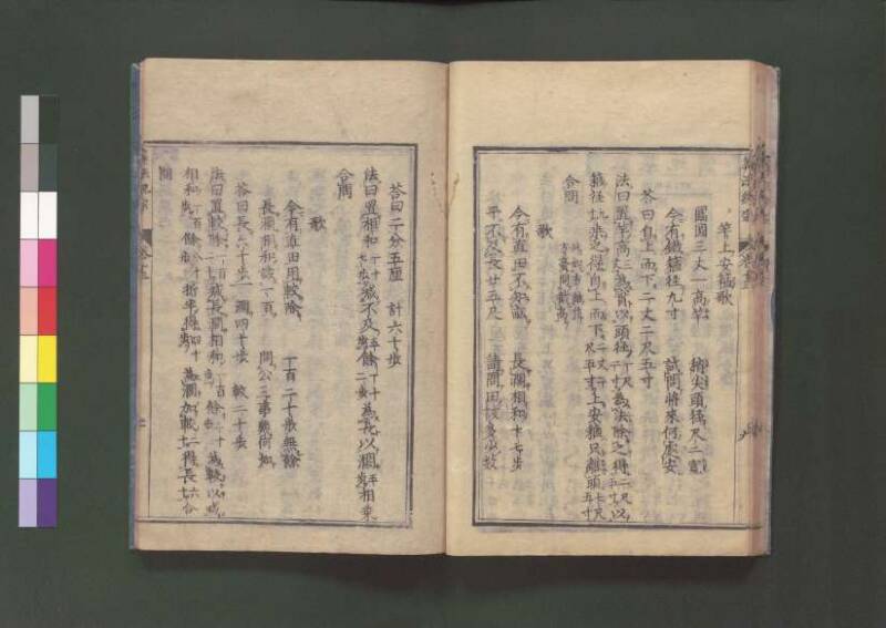 新編直指算法統宗 延寶三 桑木文庫/和書/297 - ページ 332
