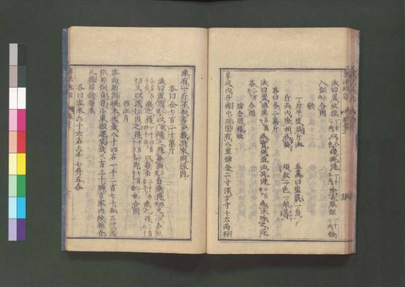 新編直指算法統宗 延寶三 桑木文庫/和書/297 - ページ 338