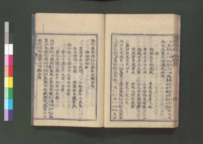 新編直指算法統宗 延寶三 桑木文庫/和書/297 - ページ 340