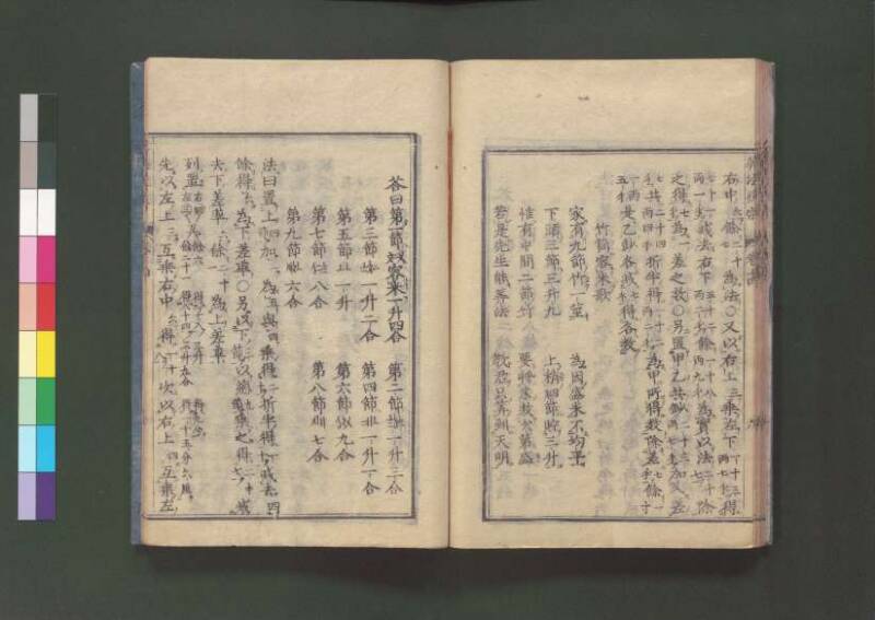新編直指算法統宗 延寶三 桑木文庫/和書/297 - ページ 345