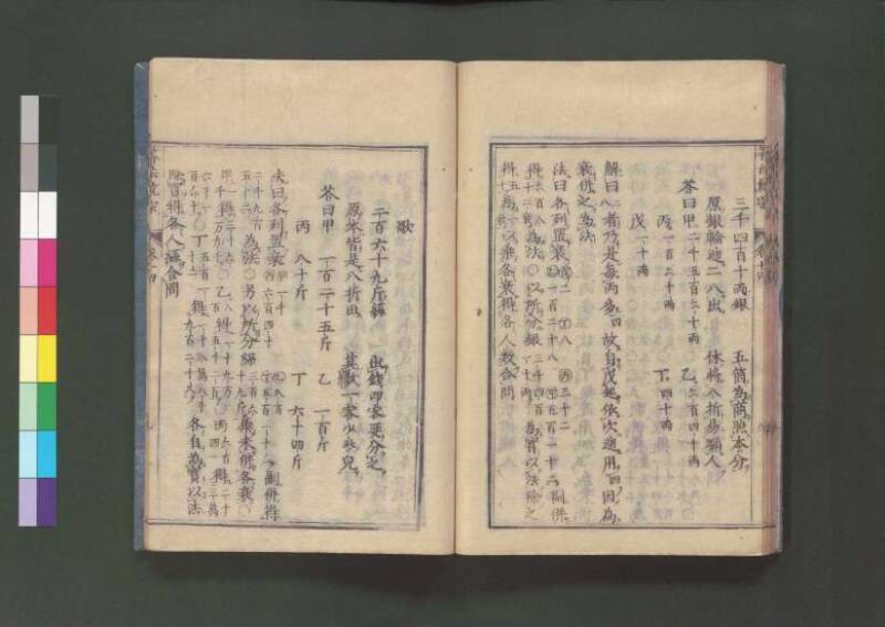 新編直指算法統宗 延寶三 桑木文庫/和書/297 - ページ 347