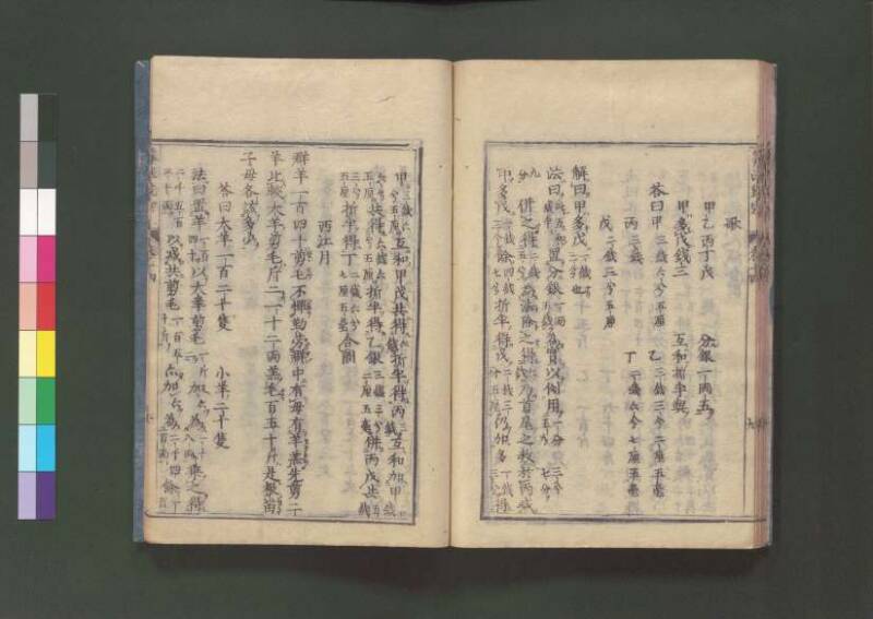 新編直指算法統宗 延寶三 桑木文庫/和書/297 - ページ 348