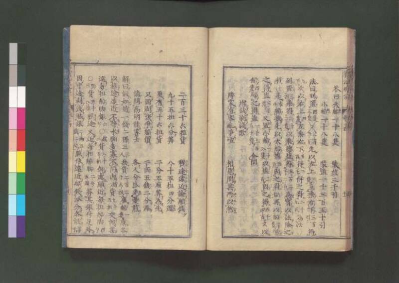 新編直指算法統宗 延寶三 桑木文庫/和書/297 - ページ 350
