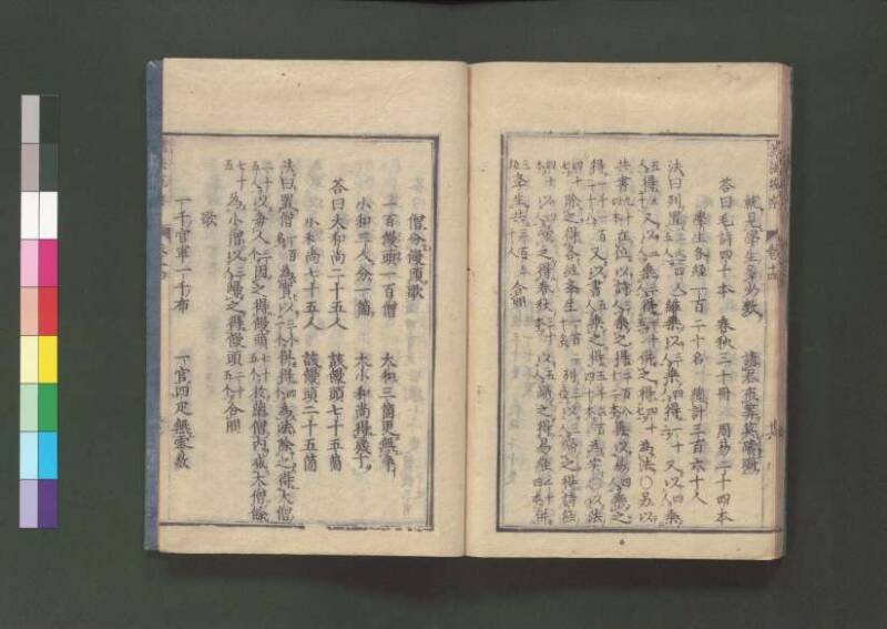 新編直指算法統宗 延寶三 桑木文庫/和書/297 - ページ 355