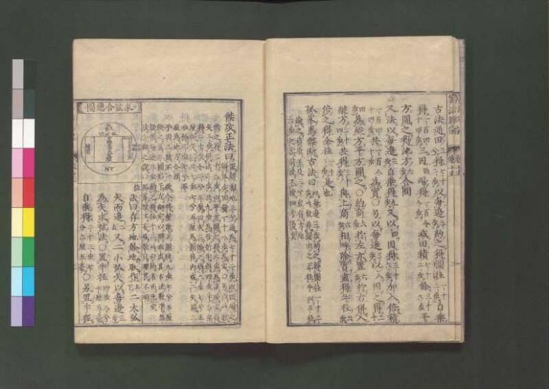 新編直指算法統宗 延寶三 桑木文庫/和書/297 - ページ 363