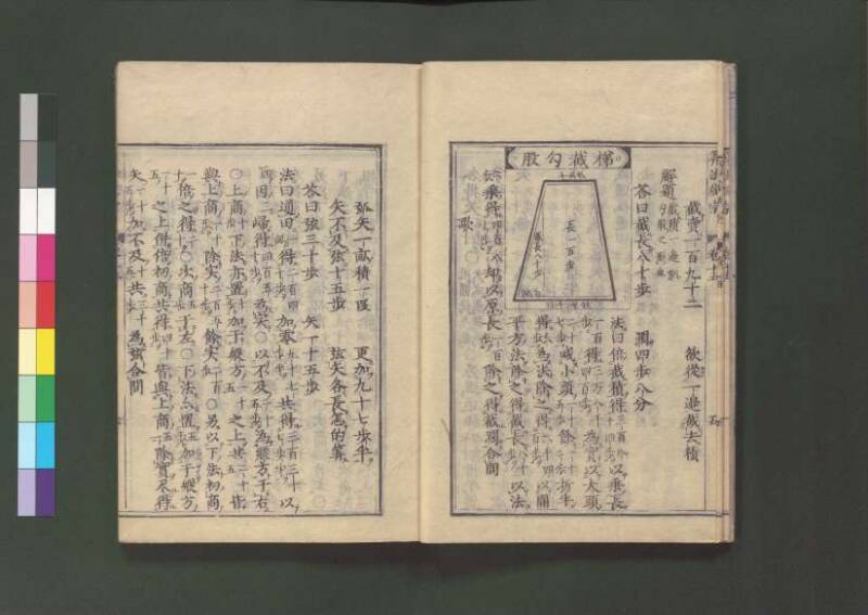 新編直指算法統宗 延寶三 桑木文庫/和書/297 - ページ 366
