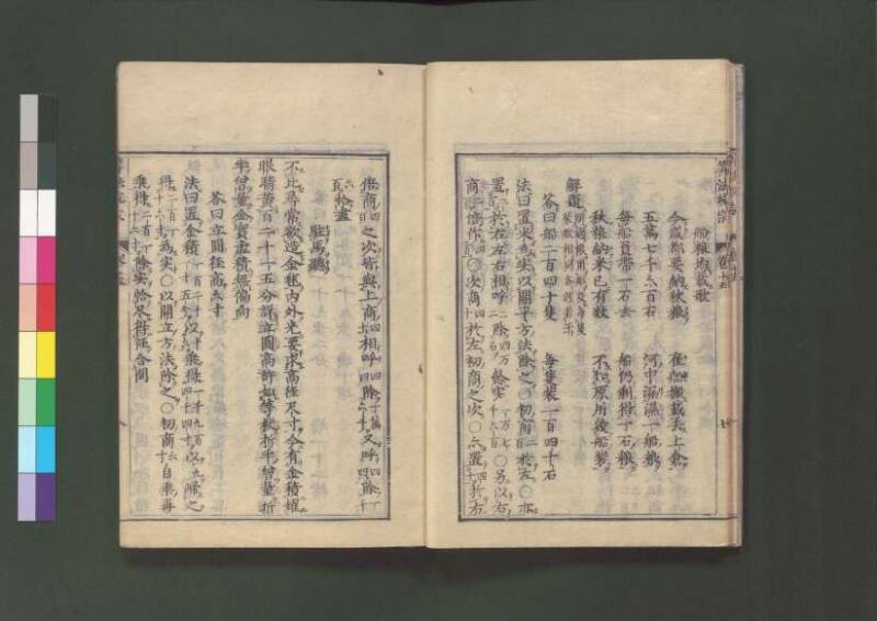 新編直指算法統宗 延寶三 桑木文庫/和書/297 - ページ 368