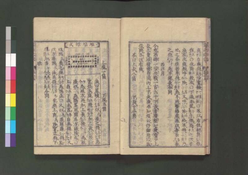 新編直指算法統宗 延寶三 桑木文庫/和書/297 - ページ 370