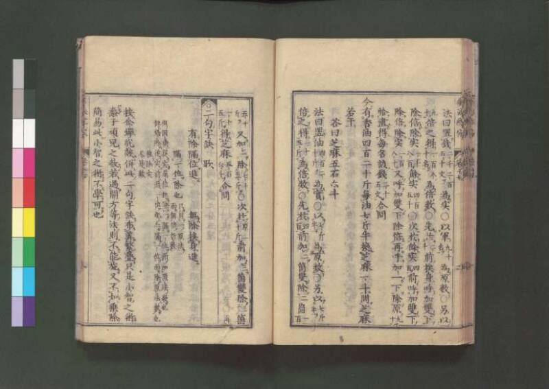 新編直指算法統宗 延寶三 桑木文庫/和書/297 - ページ 394