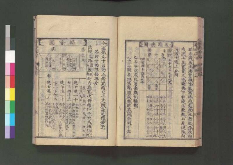 新編直指算法統宗 延寶三 桑木文庫/和書/297 - ページ 396