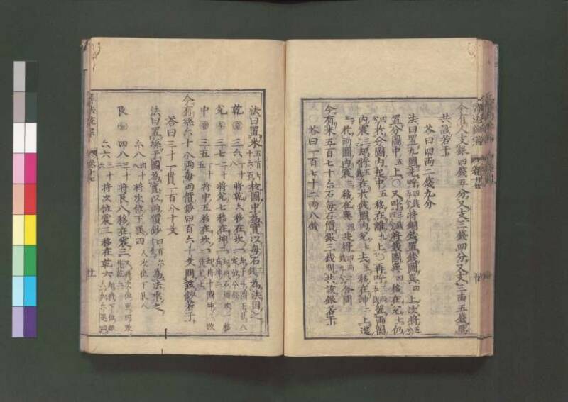 新編直指算法統宗 延寶三 桑木文庫/和書/297 - ページ 402
