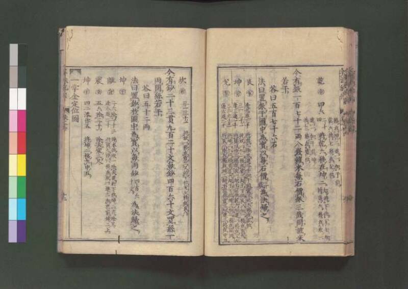 新編直指算法統宗 延寶三 桑木文庫/和書/297 - ページ 403