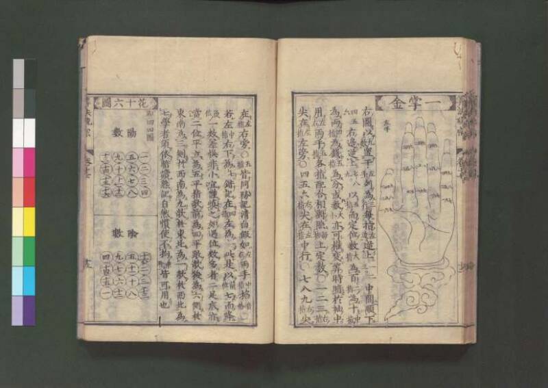 新編直指算法統宗 延寶三 桑木文庫/和書/297 - ページ 404