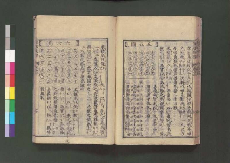 新編直指算法統宗 延寶三 桑木文庫/和書/297 - ページ 405