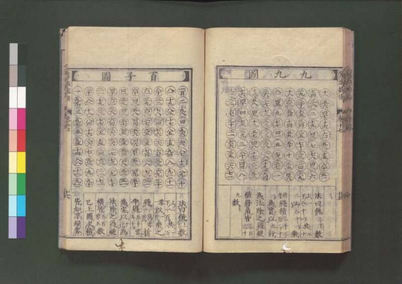 新編直指算法統宗 延寶三 桑木文庫/和書/297 - ページ 407