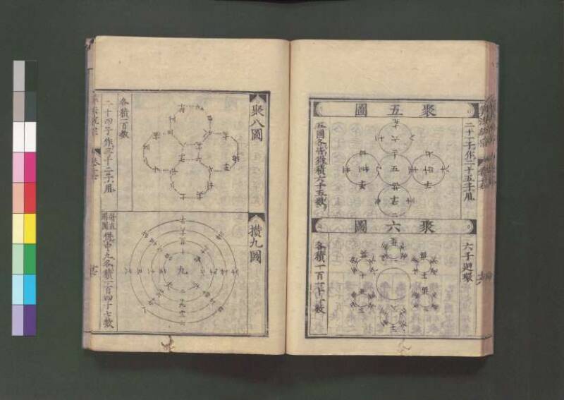 新編直指算法統宗 延寶三 桑木文庫/和書/297 - ページ 408