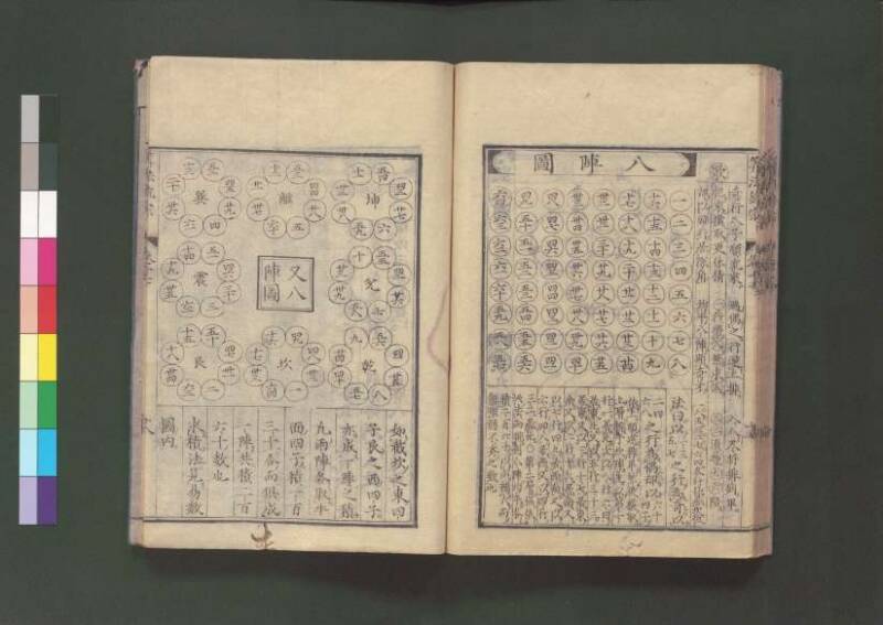 新編直指算法統宗 延寶三 桑木文庫/和書/297 - ページ 409