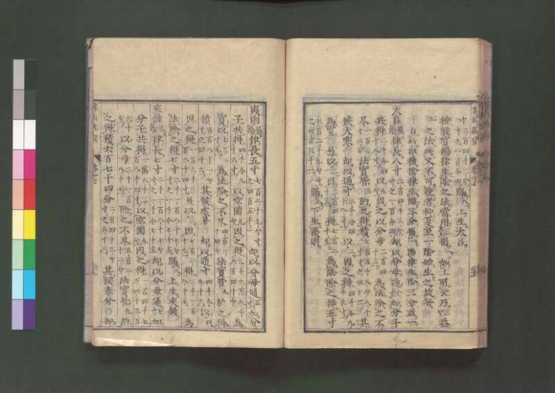 新編直指算法統宗 延寶三 桑木文庫/和書/297 - ページ 413