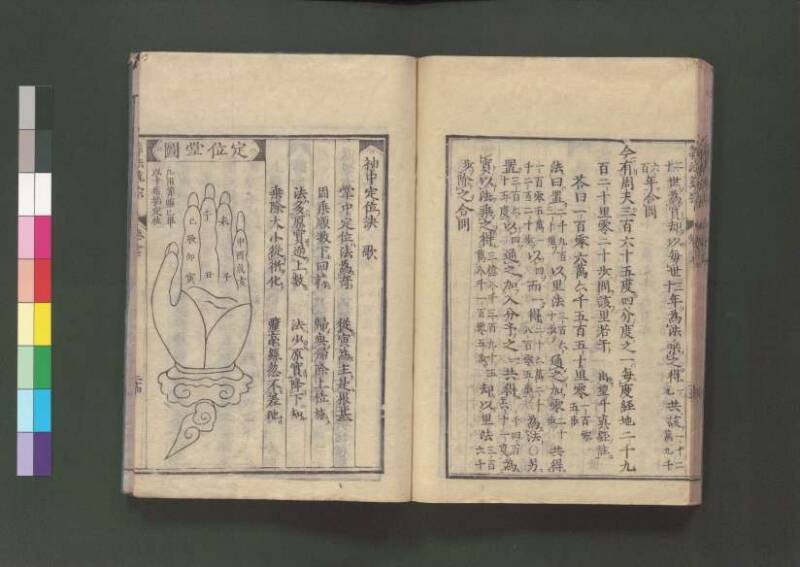 新編直指算法統宗 延寶三 桑木文庫/和書/297 - ページ 415