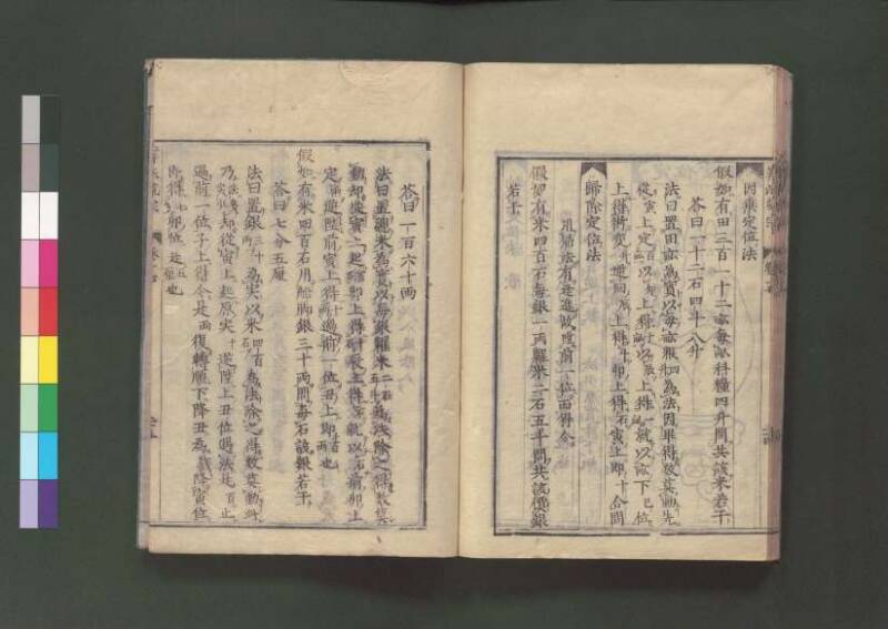 新編直指算法統宗 延寶三 桑木文庫/和書/297 - ページ 416