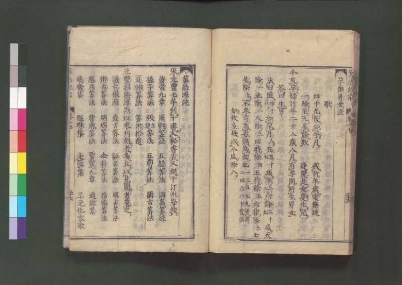 新編直指算法統宗 延寶三 桑木文庫/和書/297 - ページ 417