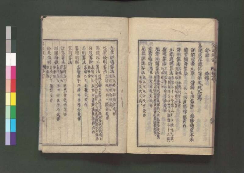 新編直指算法統宗 延寶三 桑木文庫/和書/297 - ページ 418