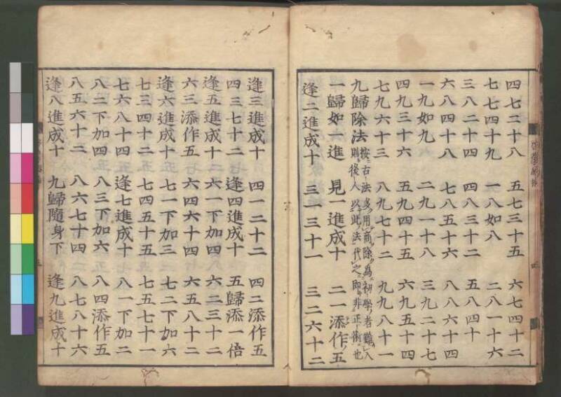 新編筭学啓蒙註解 寛文十二〈江戸〉村上平楽寺 桑木文庫和書298 - ページ 9