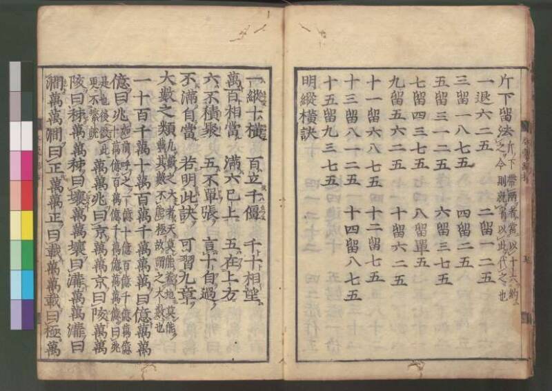 新編筭学啓蒙註解 寛文十二〈江戸〉村上平楽寺 桑木文庫和書298 - ページ 10