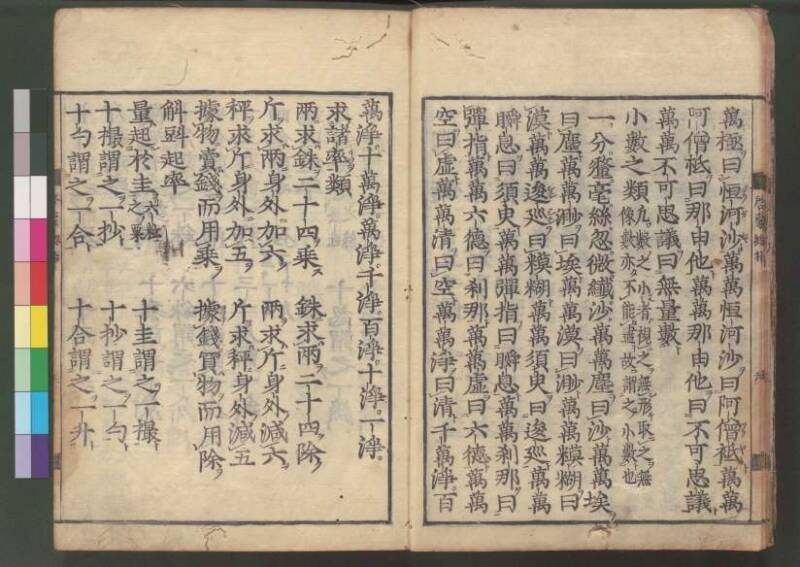 新編筭学啓蒙註解 寛文十二〈江戸〉村上平楽寺 桑木文庫和書298 - ページ 11