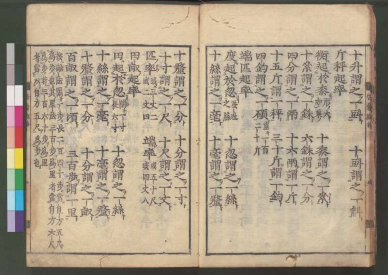 新編筭学啓蒙註解 寛文十二〈江戸〉村上平楽寺 桑木文庫和書298 - ページ 12