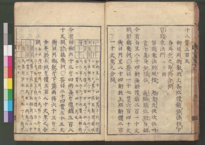 新編筭学啓蒙註解 寛文十二〈江戸〉村上平楽寺 桑木文庫和書298 - ページ 17