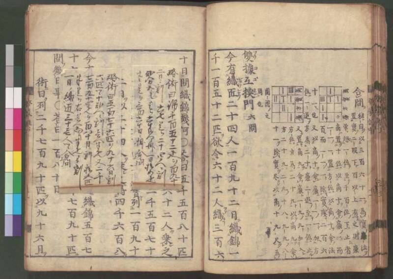 新編筭学啓蒙註解 寛文十二〈江戸〉村上平楽寺 桑木文庫和書298 - ページ 72