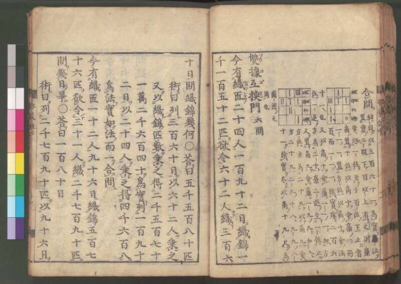 新編筭学啓蒙註解 寛文十二〈江戸〉村上平楽寺 桑木文庫和書298 - ページ 74