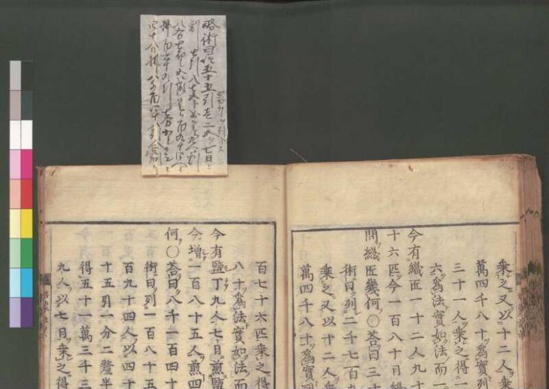新編筭学啓蒙註解 寛文十二〈江戸〉村上平楽寺 桑木文庫和書298 - ページ 76