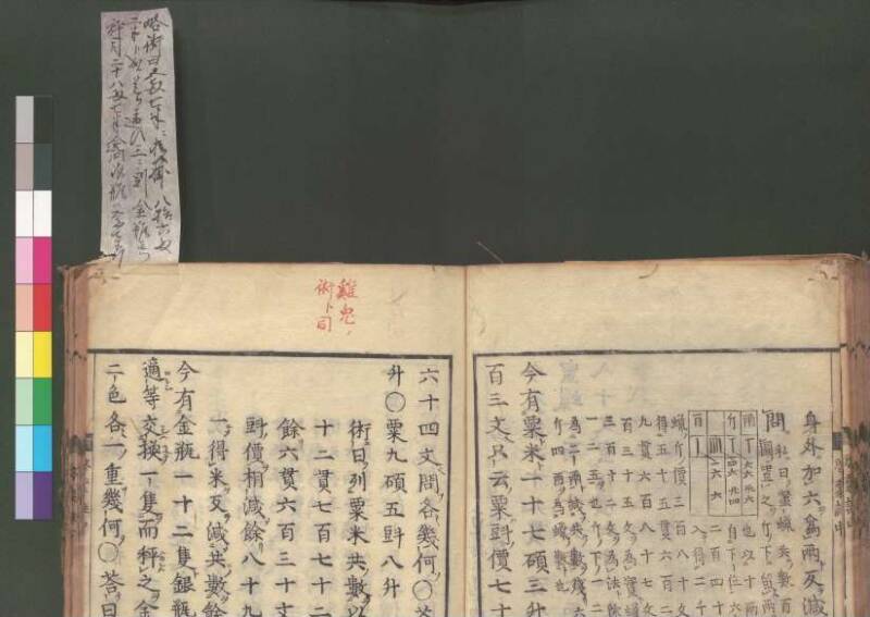 新編筭学啓蒙註解 寛文十二〈江戸〉村上平楽寺 桑木文庫和書298 - ページ 82