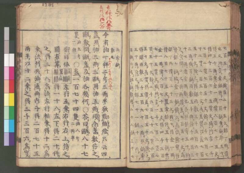 新編筭学啓蒙註解 寛文十二〈江戸〉村上平楽寺 桑木文庫和書298 - ページ 87