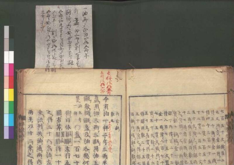 新編筭学啓蒙註解 寛文十二〈江戸〉村上平楽寺 桑木文庫和書298 - ページ 88