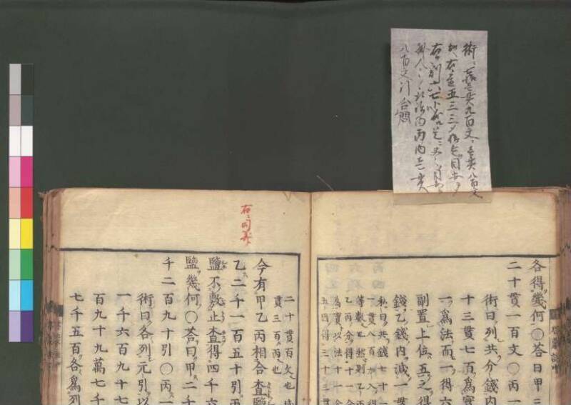 新編筭学啓蒙註解 寛文十二〈江戸〉村上平楽寺 桑木文庫和書298 - ページ 94