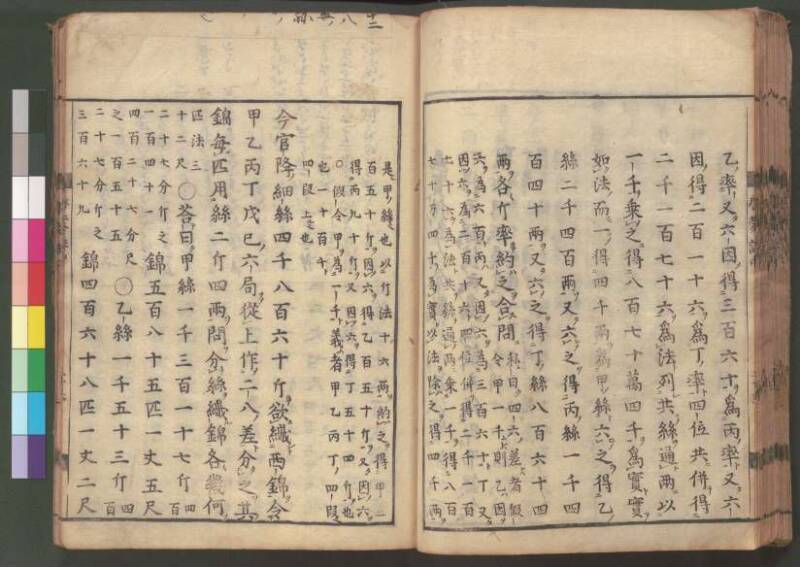 新編筭学啓蒙註解 寛文十二〈江戸〉村上平楽寺 桑木文庫和書298 - ページ 96