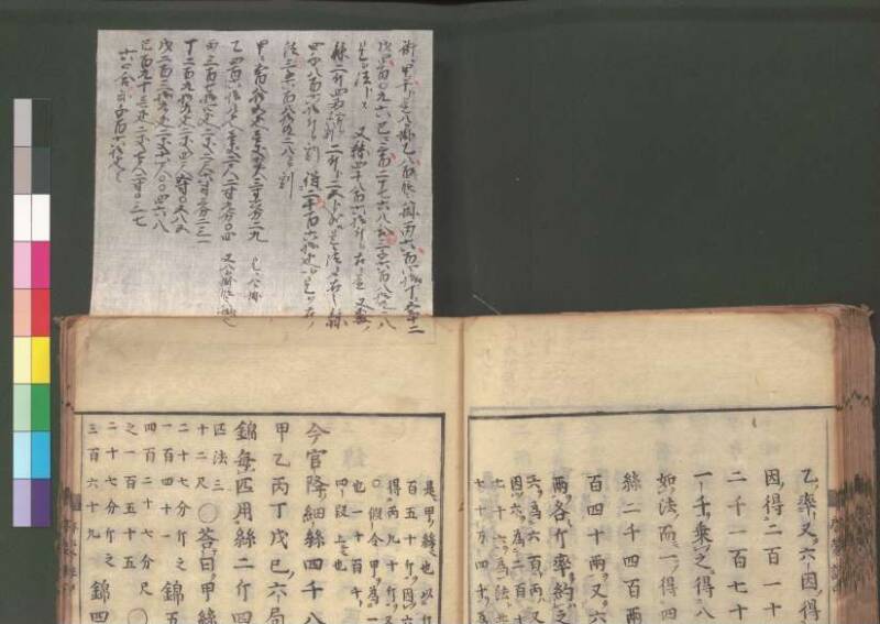 新編筭学啓蒙註解 寛文十二〈江戸〉村上平楽寺 桑木文庫和書298 - ページ 97
