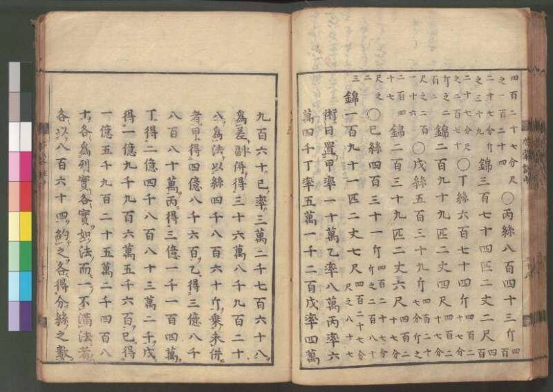 新編筭学啓蒙註解 寛文十二〈江戸〉村上平楽寺 桑木文庫和書298 - ページ 98